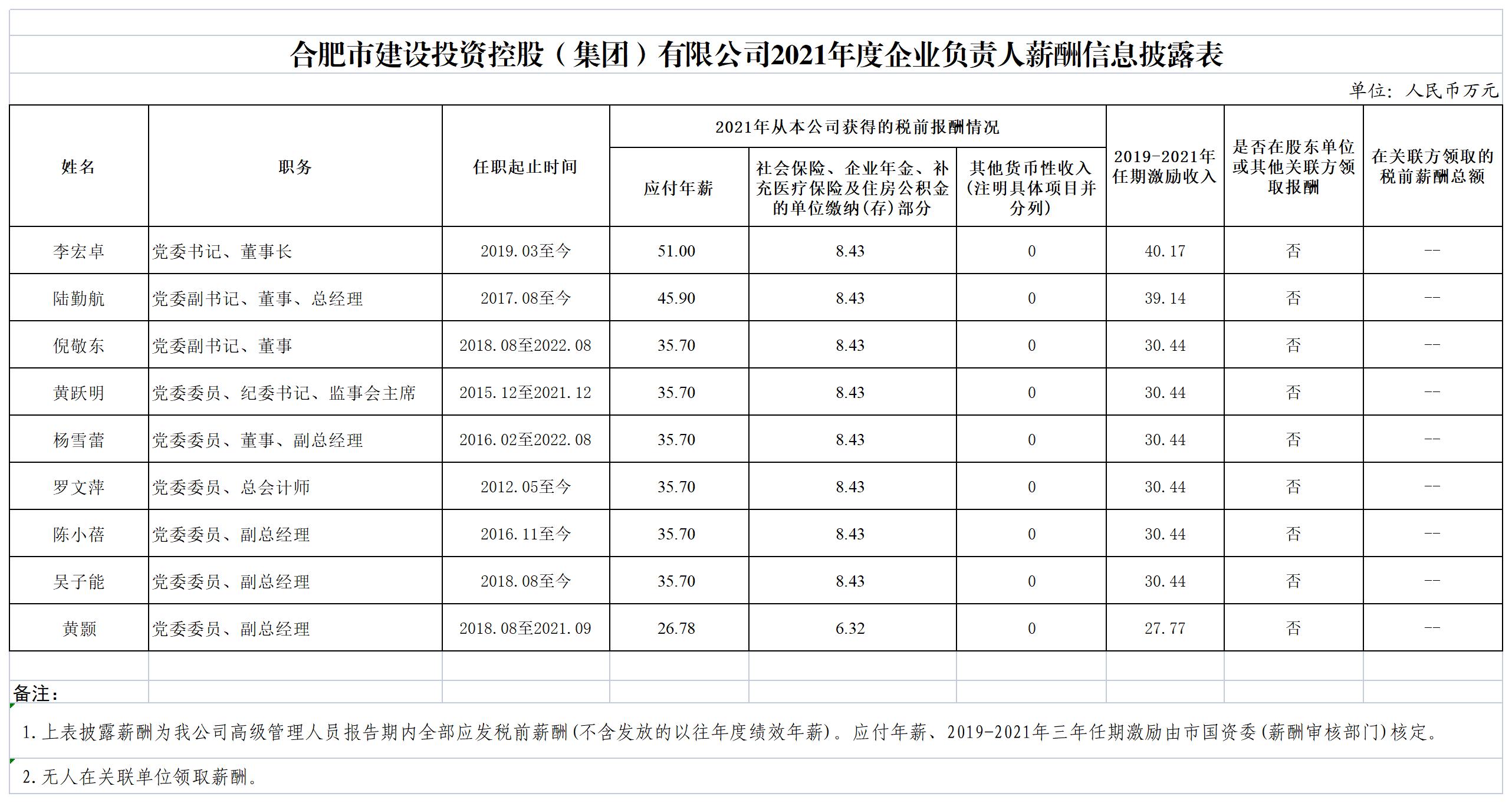 正版玄机免费资料大全